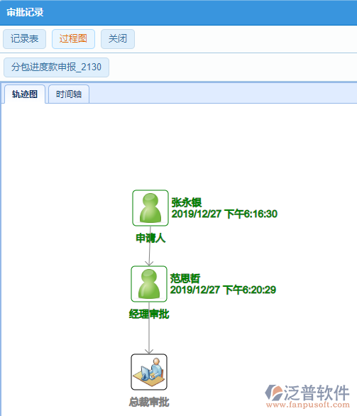 分包進(jìn)度款申報(bào)基本信息