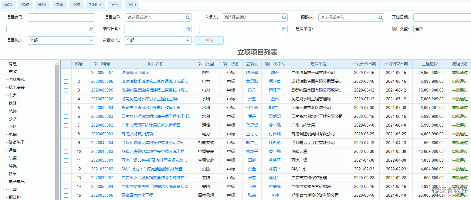 立項信息登記列表