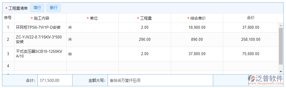 分包合同明細(xì)