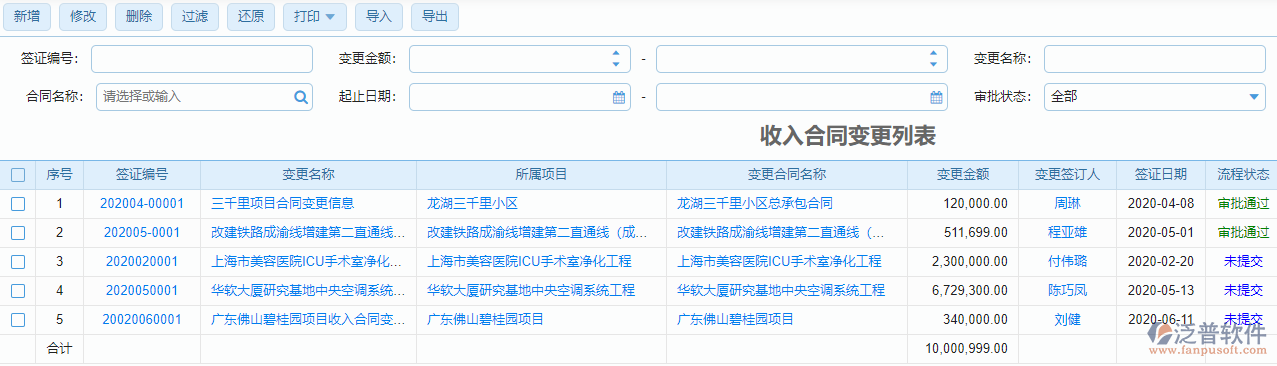 收入合同變更簽證列表