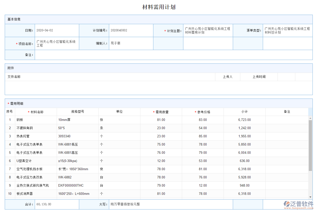 材料需用計(jì)劃.png