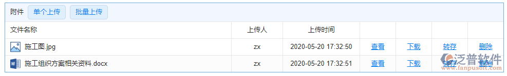 施工組織方案附件