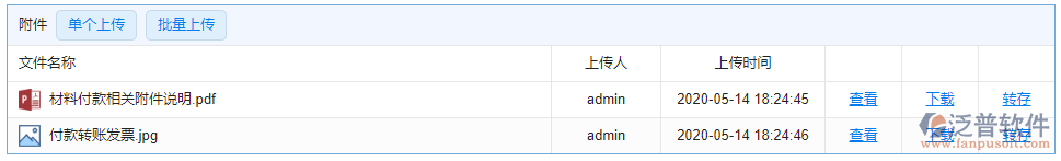 材料付款附件