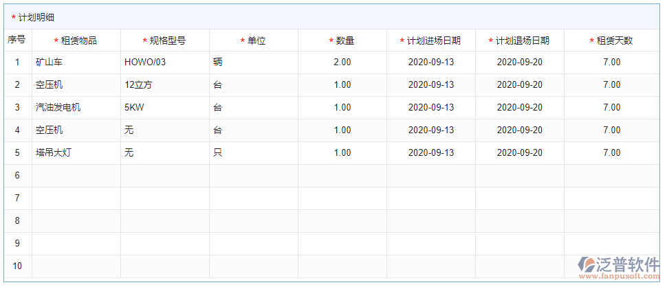 租賃計劃明細(xì)