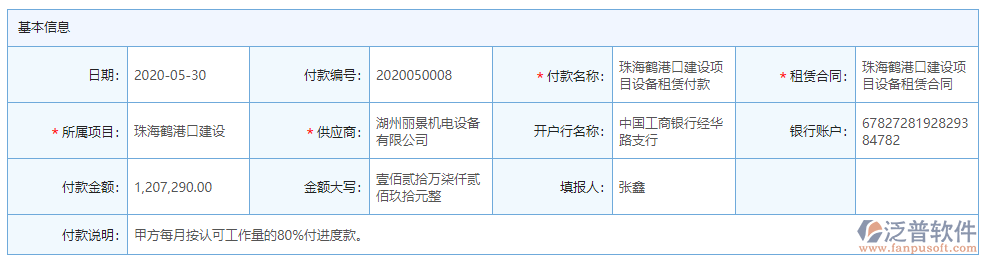 租賃付款基本信息