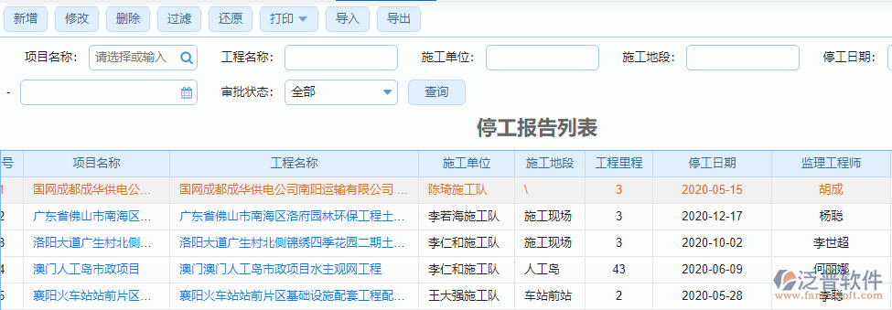停工報告列表