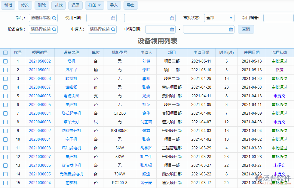 設(shè)備領(lǐng)用列表