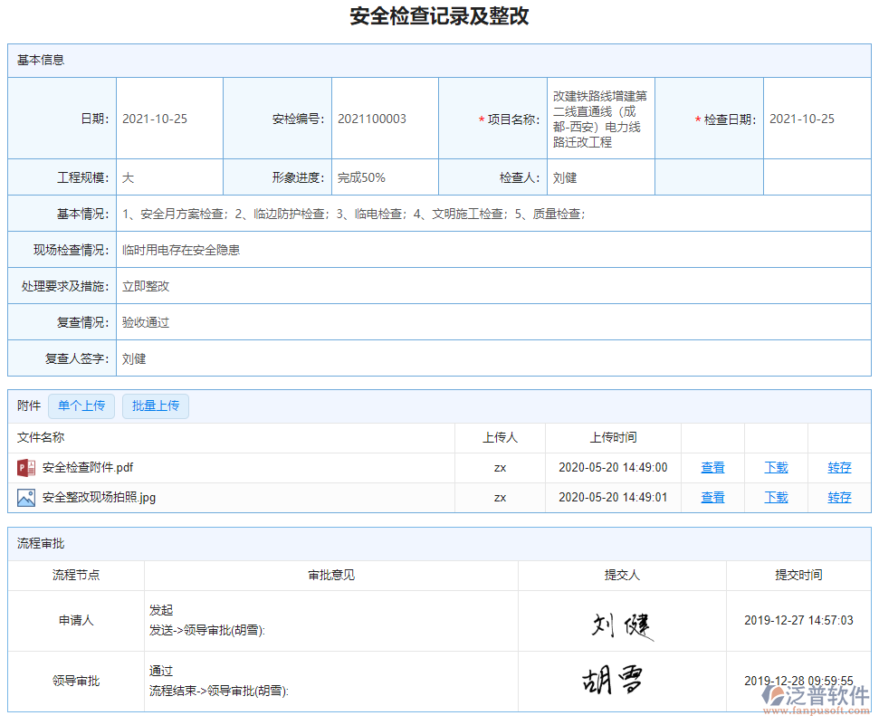 安全檢查記錄及整改