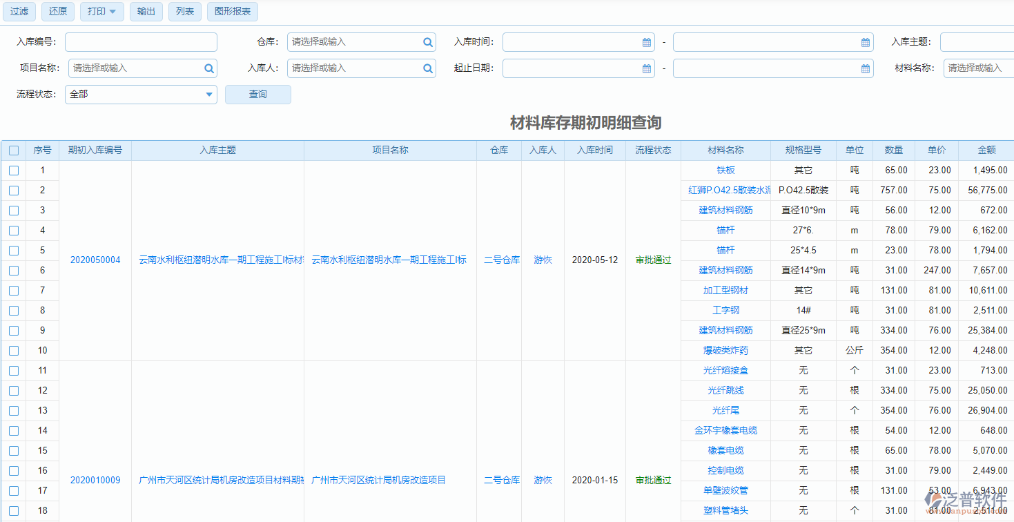 庫存期初明細查詢