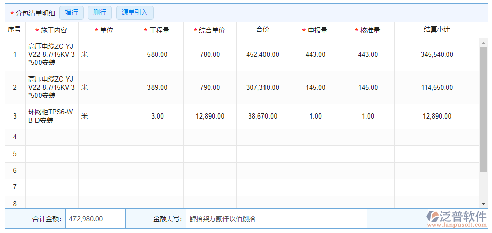 分包進(jìn)度款申報(bào)明細(xì)