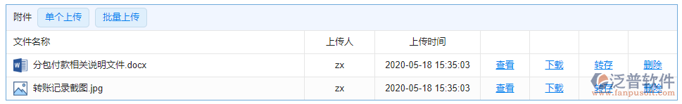 分包付款附件