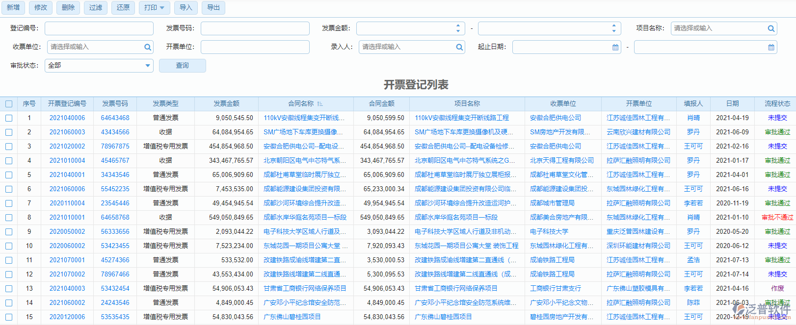 開票登記列表