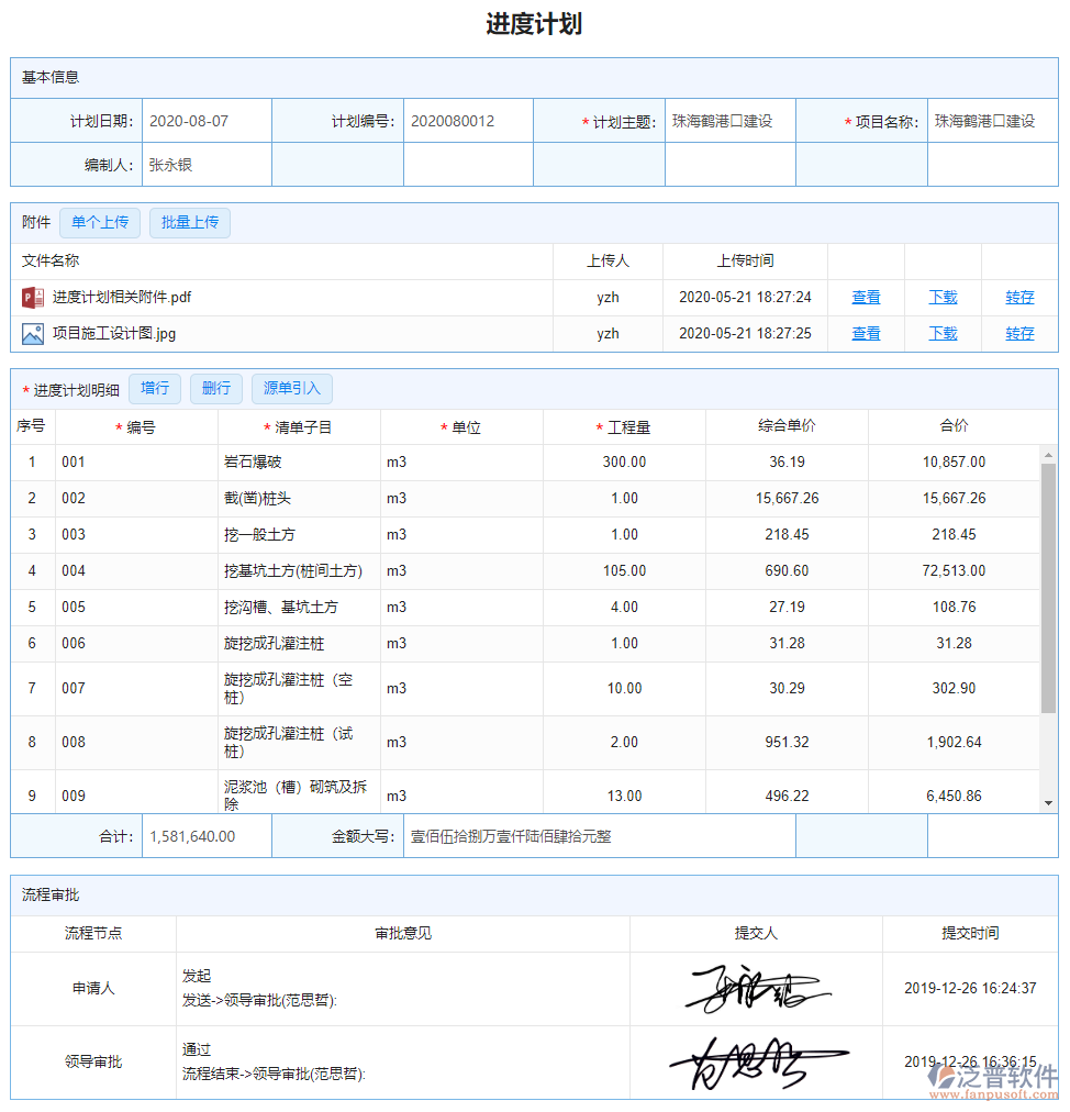 產值進度計劃