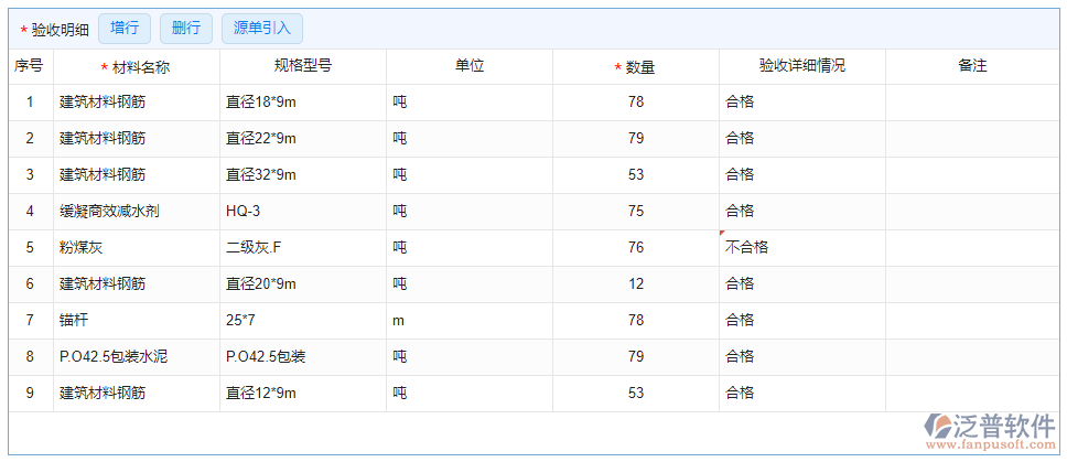 材料驗(yàn)收明細(xì)