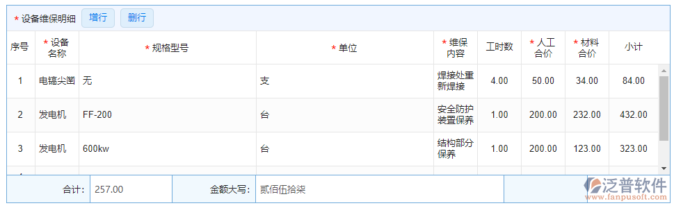 設備維保明細