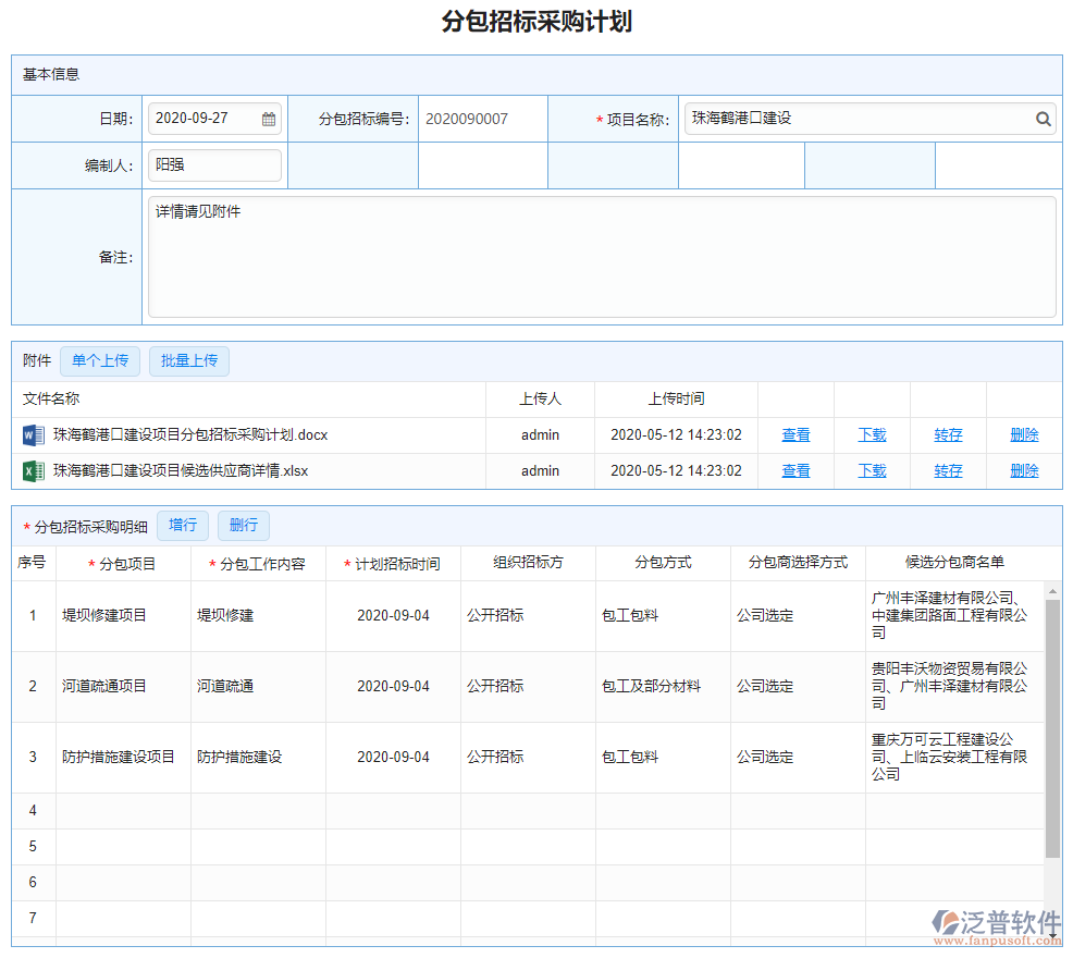 分包招標(biāo)采購(gòu)計(jì)劃