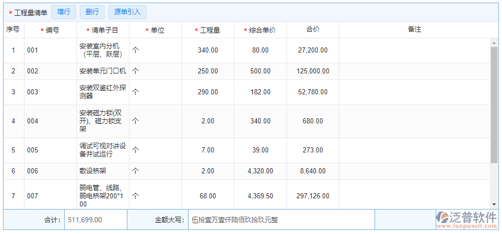 收入合同變更簽證明細