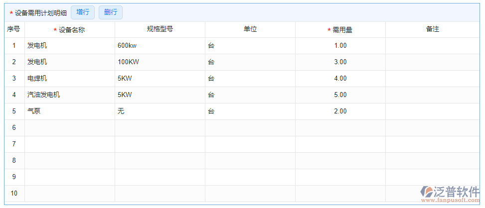 設(shè)備需用計劃明細