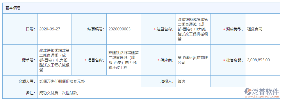 租賃結(jié)算基本信息