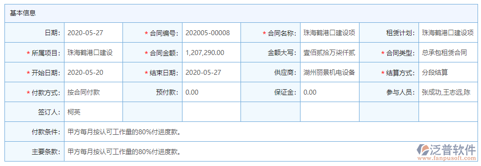 租賃合同基本信息