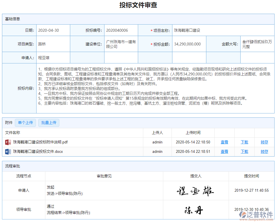 投標(biāo)文件審查