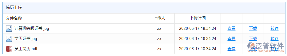 人員檔案附件