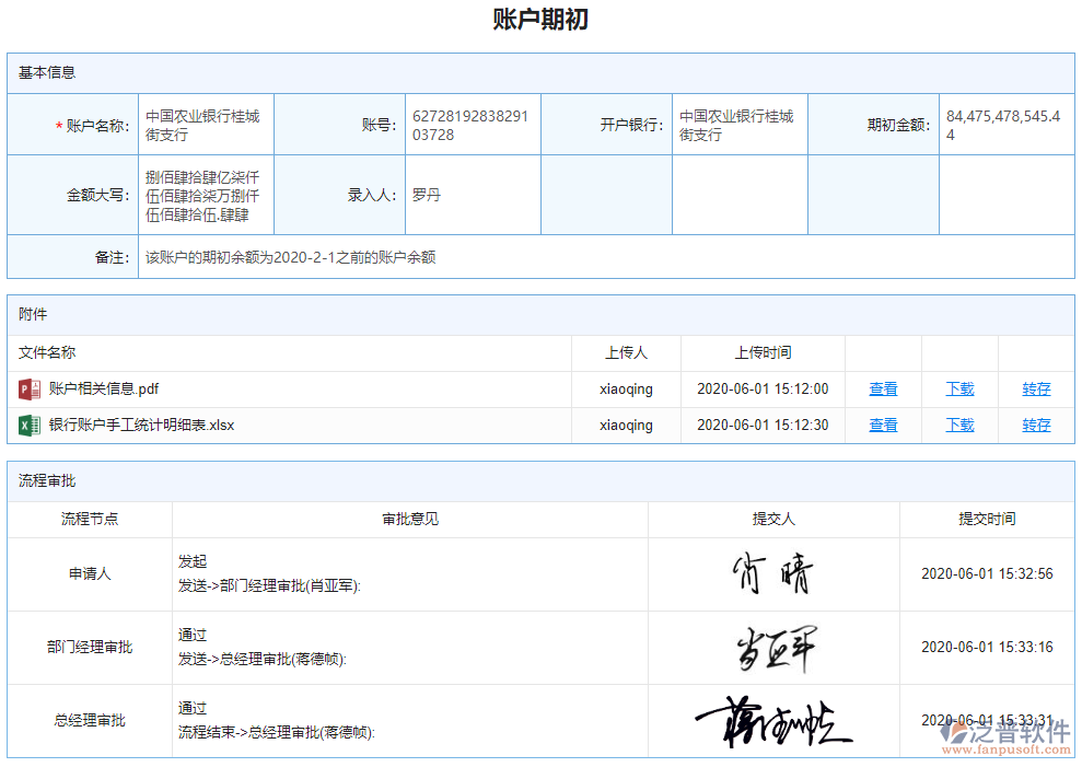 賬戶期初