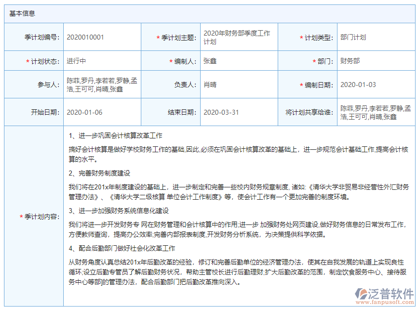 季計(jì)劃基本信息