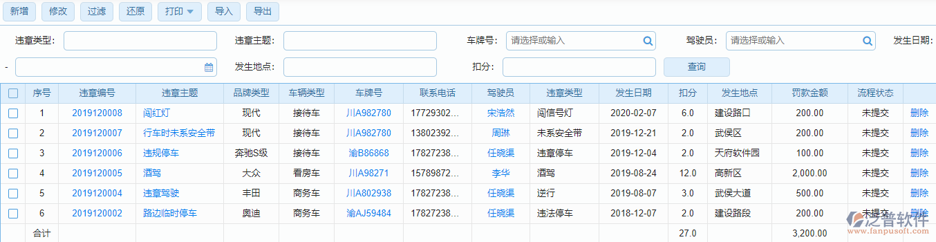 車輛違章列表