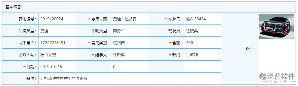 車輛費用基本信息