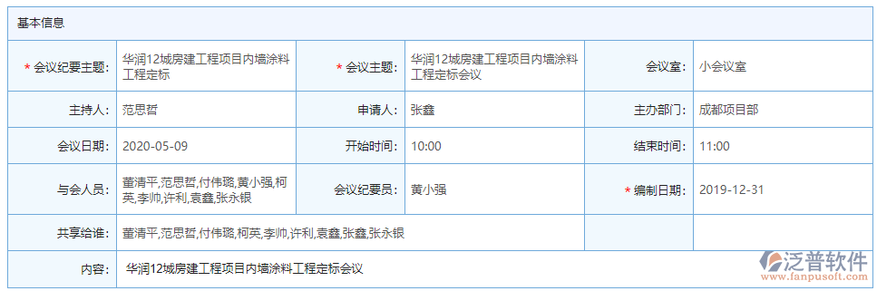 會(huì)議紀(jì)要基本信息