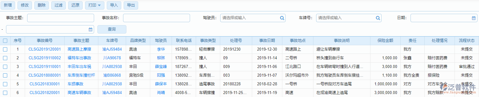 車輛事故列表