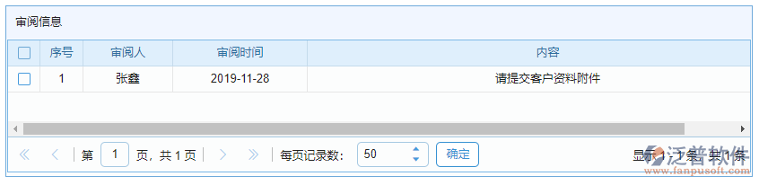 工作日?qǐng)?bào)審閱信息