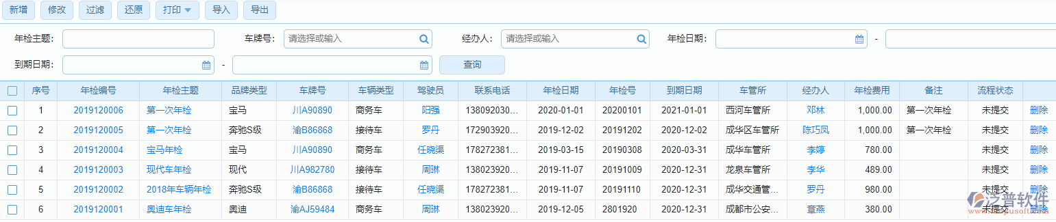 車輛年檢列表