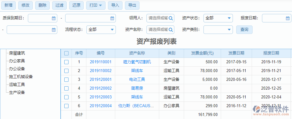 資產(chǎn)報廢列表