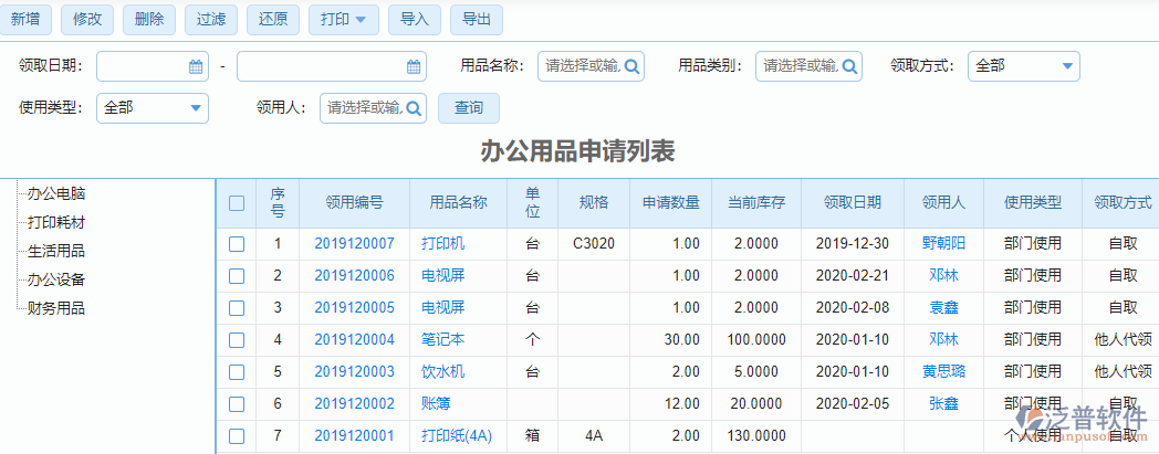 辦公用品申請列表