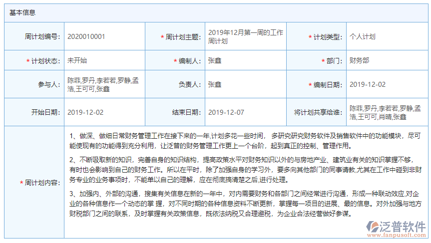 周計(jì)劃基本信息