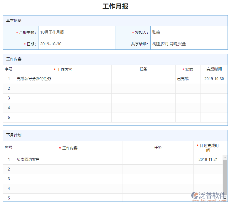 直接下屬報告聯(lián)查詳情