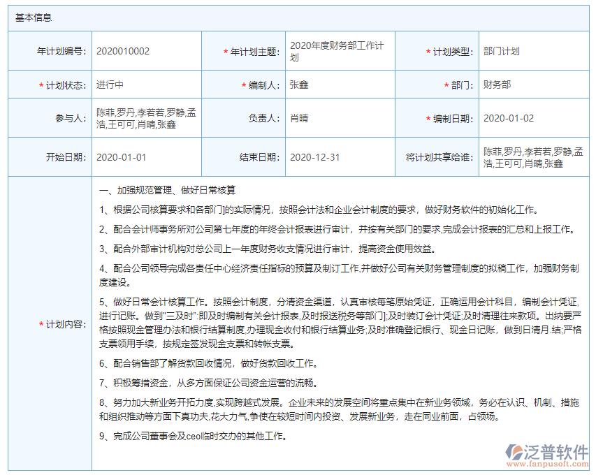 年計劃基本信息