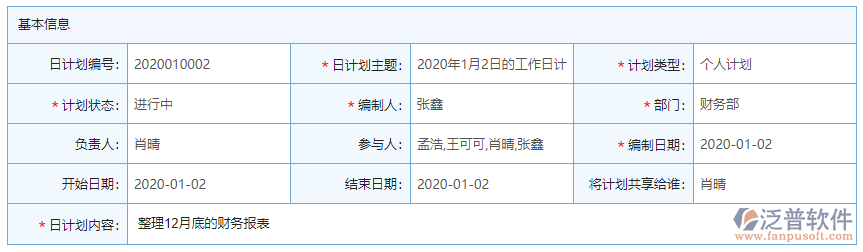 日計劃基本信息