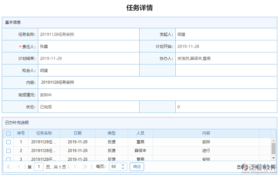 已辦任務(wù)聯(lián)查詳情