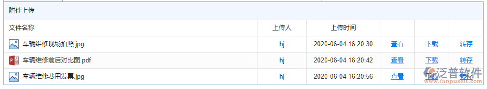 車輛維修附件