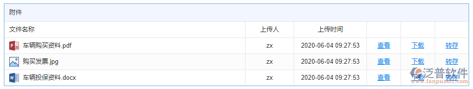 車輛信息附件