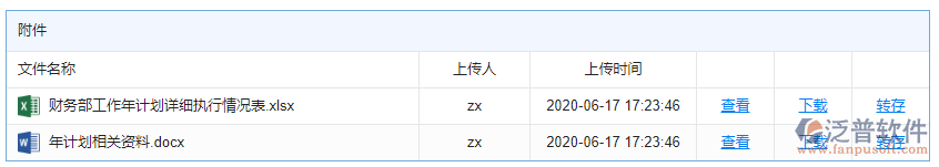 年計劃附件