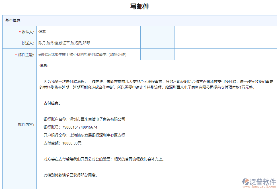 已讀郵件聯(lián)查詳情