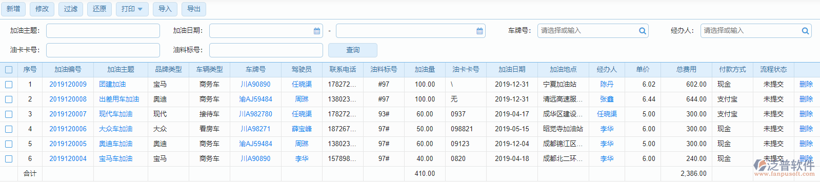 車輛加油列表