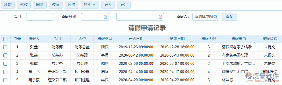 請(qǐng)假申請(qǐng)記錄列表