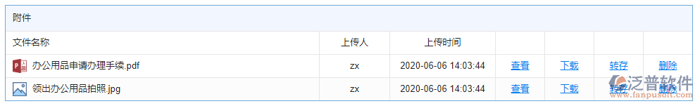 辦公用品申請附件