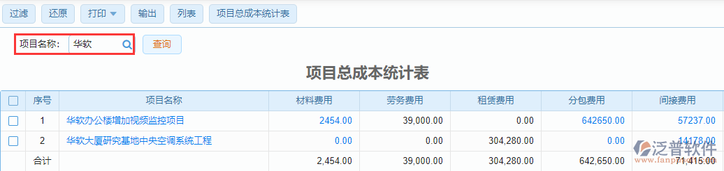 項(xiàng)目總成本統(tǒng)計(jì)表查詢