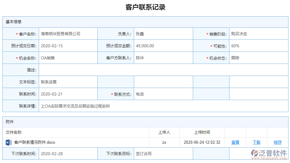 聯(lián)系記錄